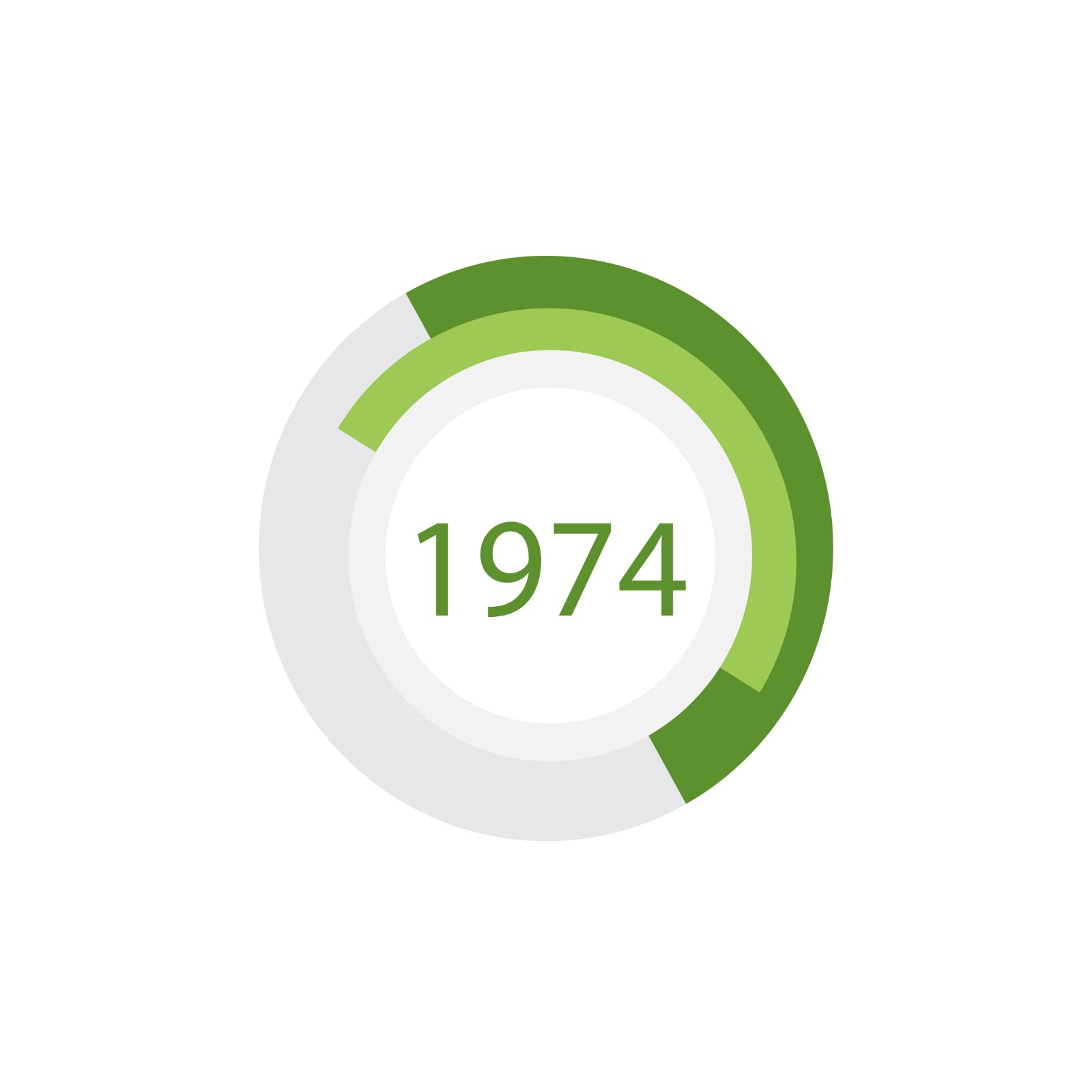 Political Journey Begins: Sabu K. Jacob as KSU Unit Secretary