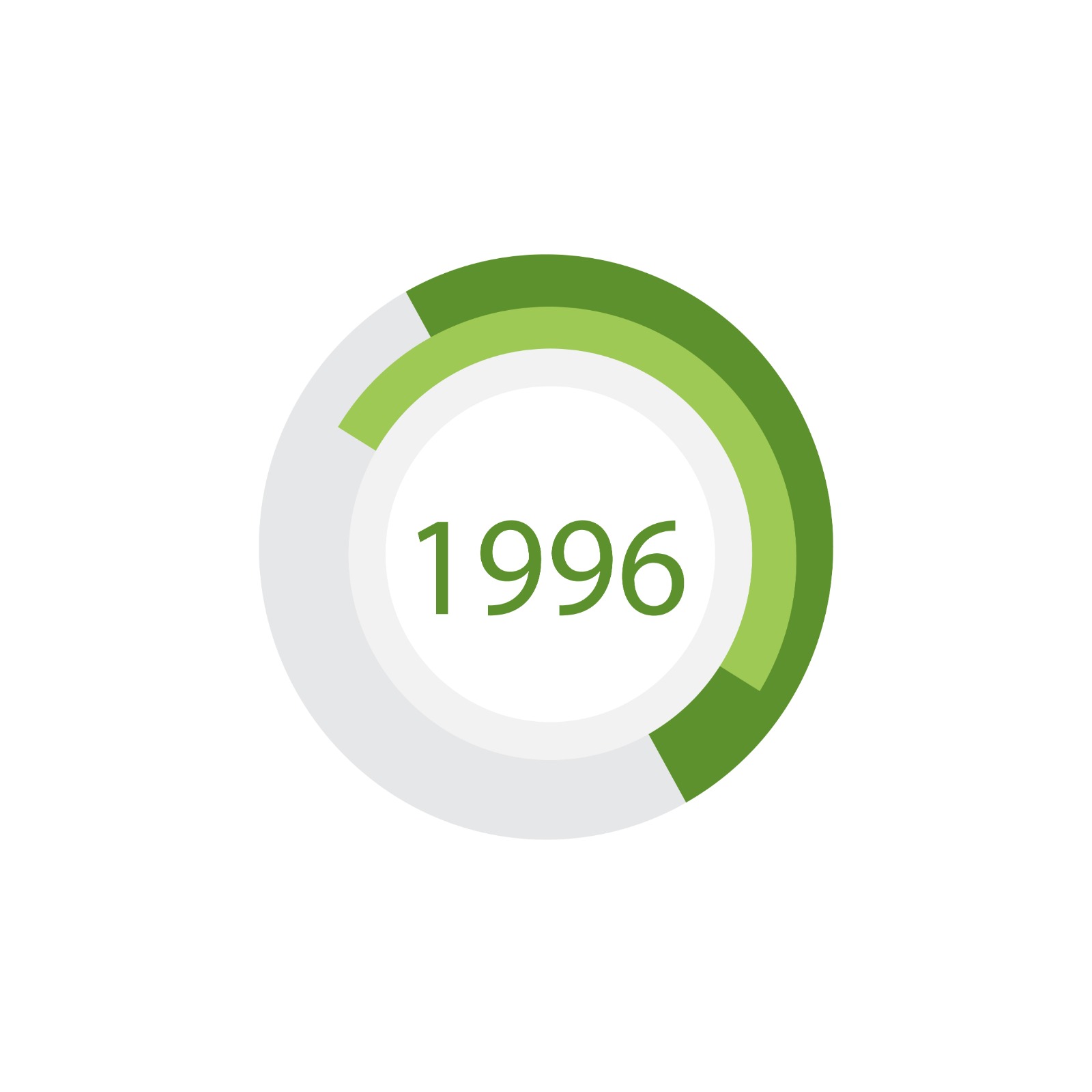 Strengthening Party Organization: Congress Block Secretary, Piravom