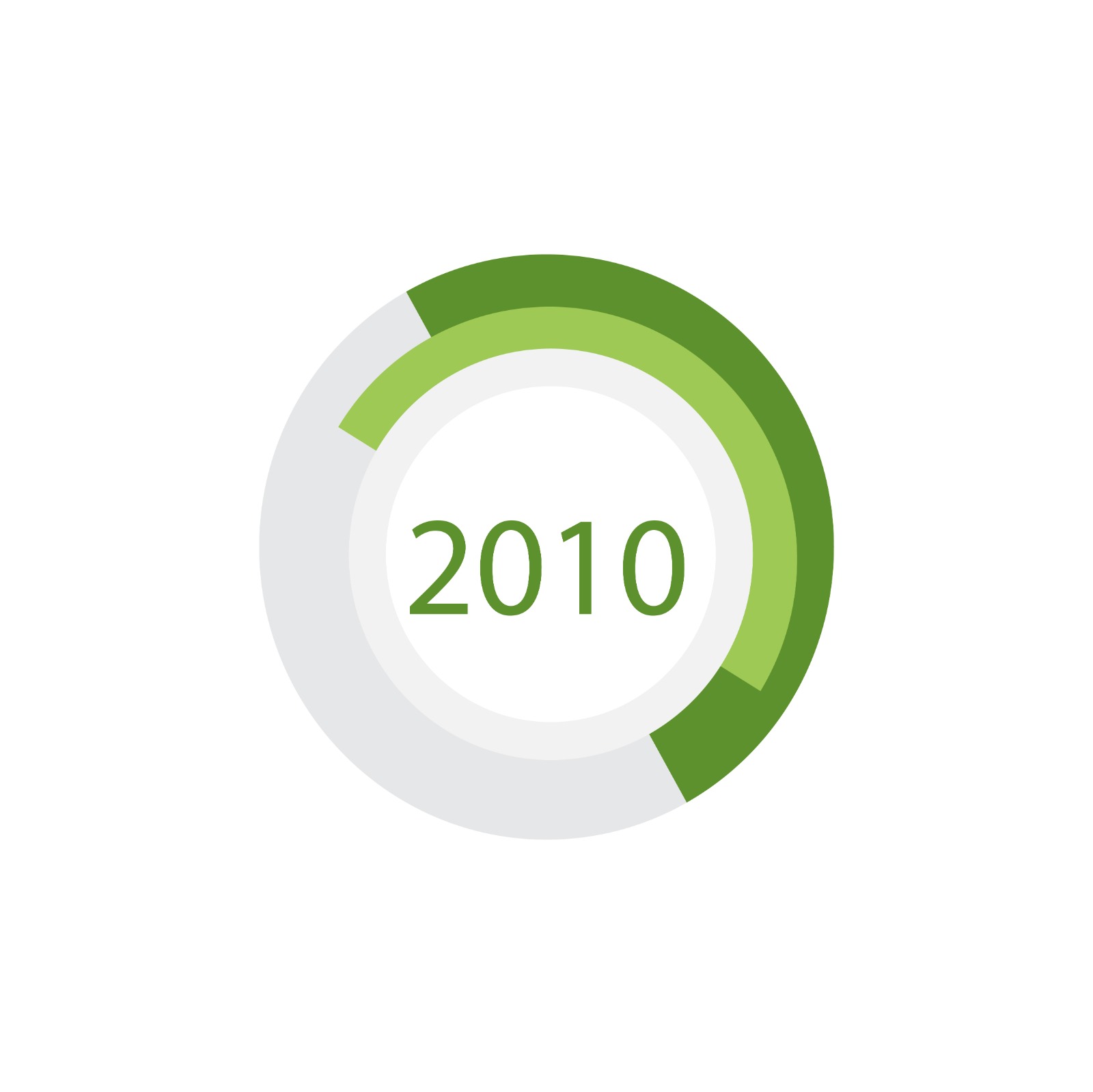 Panchayat President, Piravom