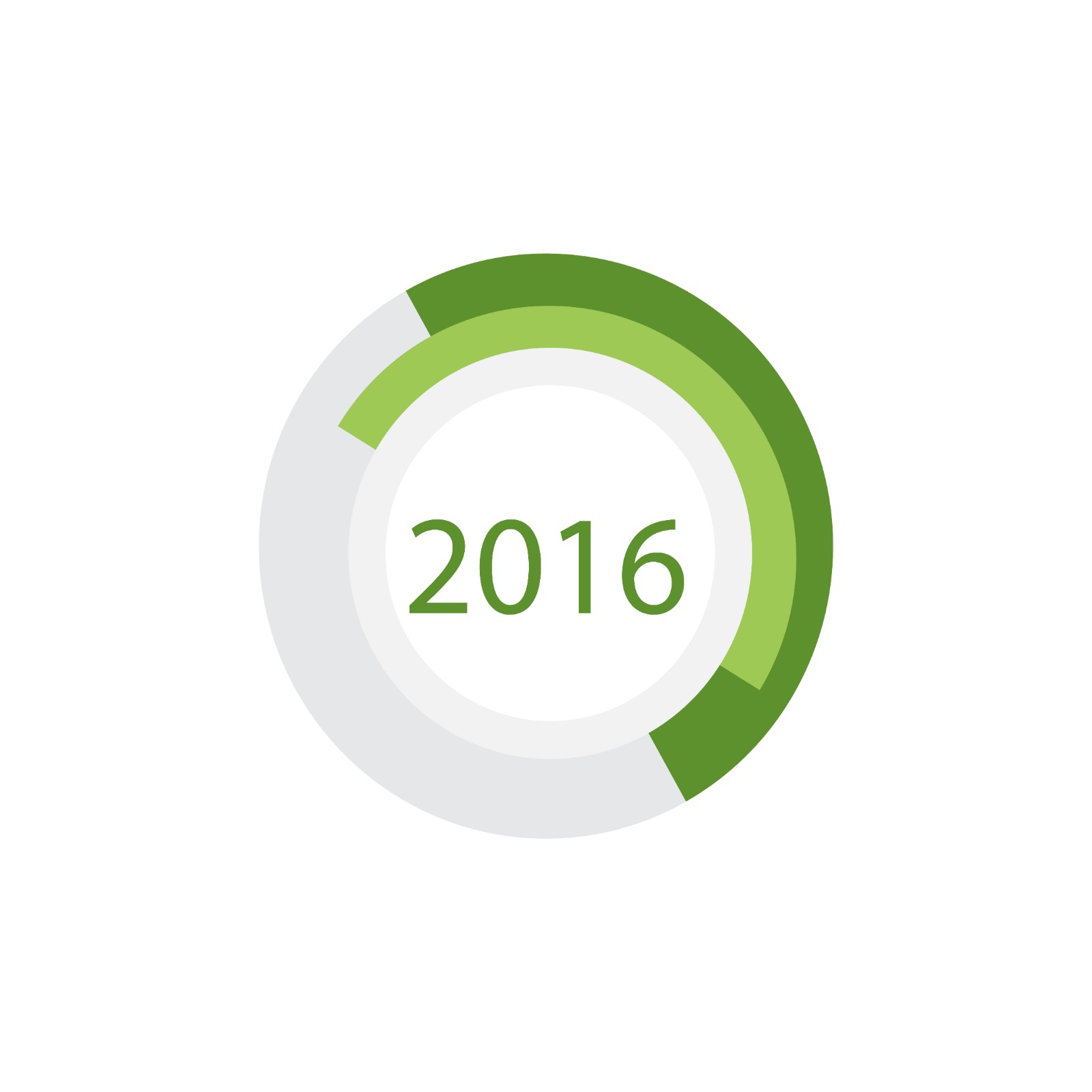 KPCC Executive Committee Member, Kerala